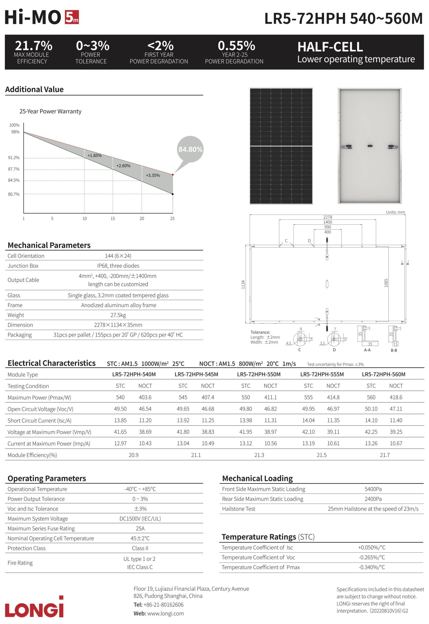 LONGI แผงโซล่าเซลล์ Solar Panel Hi-MO 5