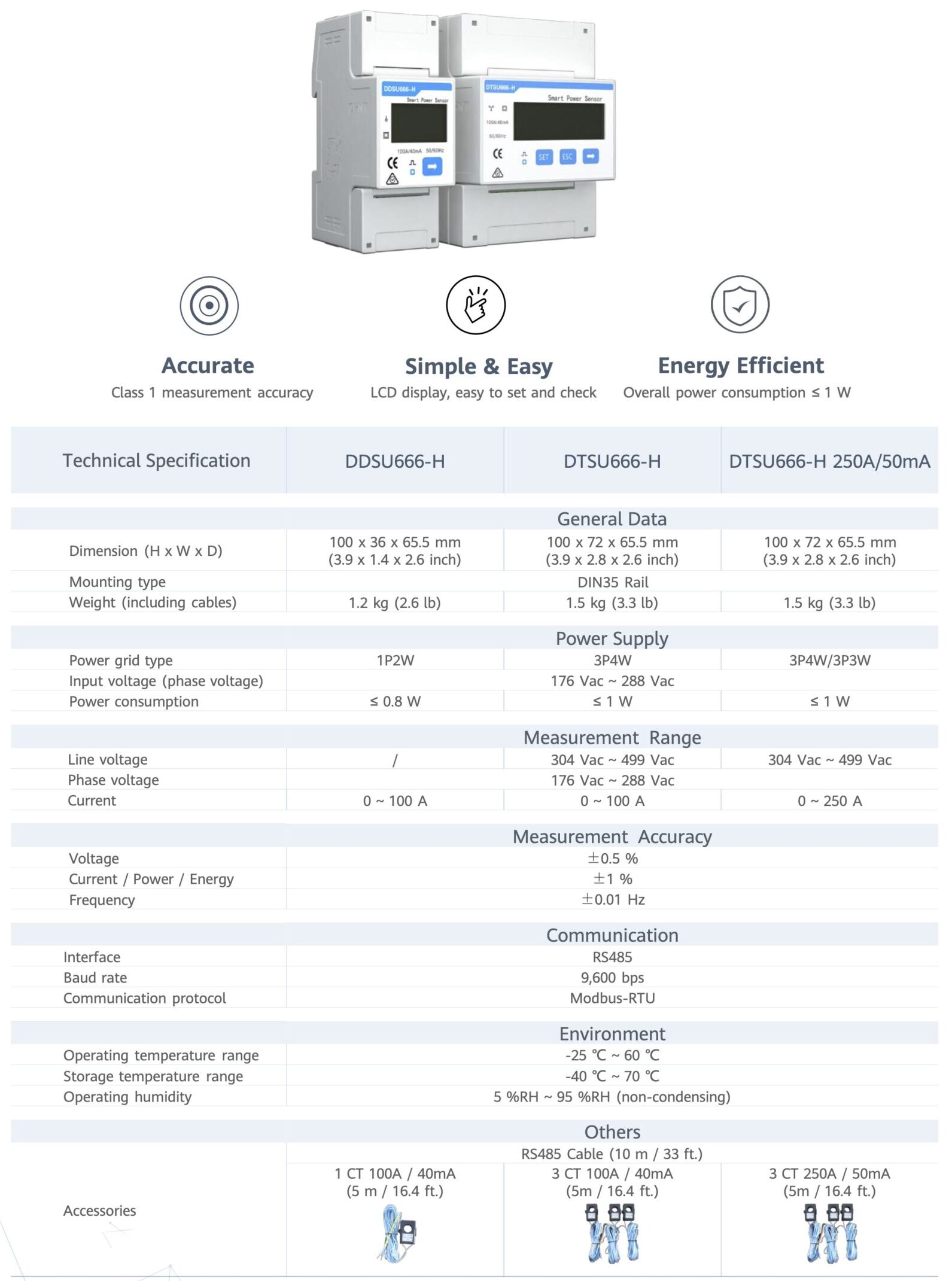 HUAWEI Smart Power Sensor DDSU / DTSU6
