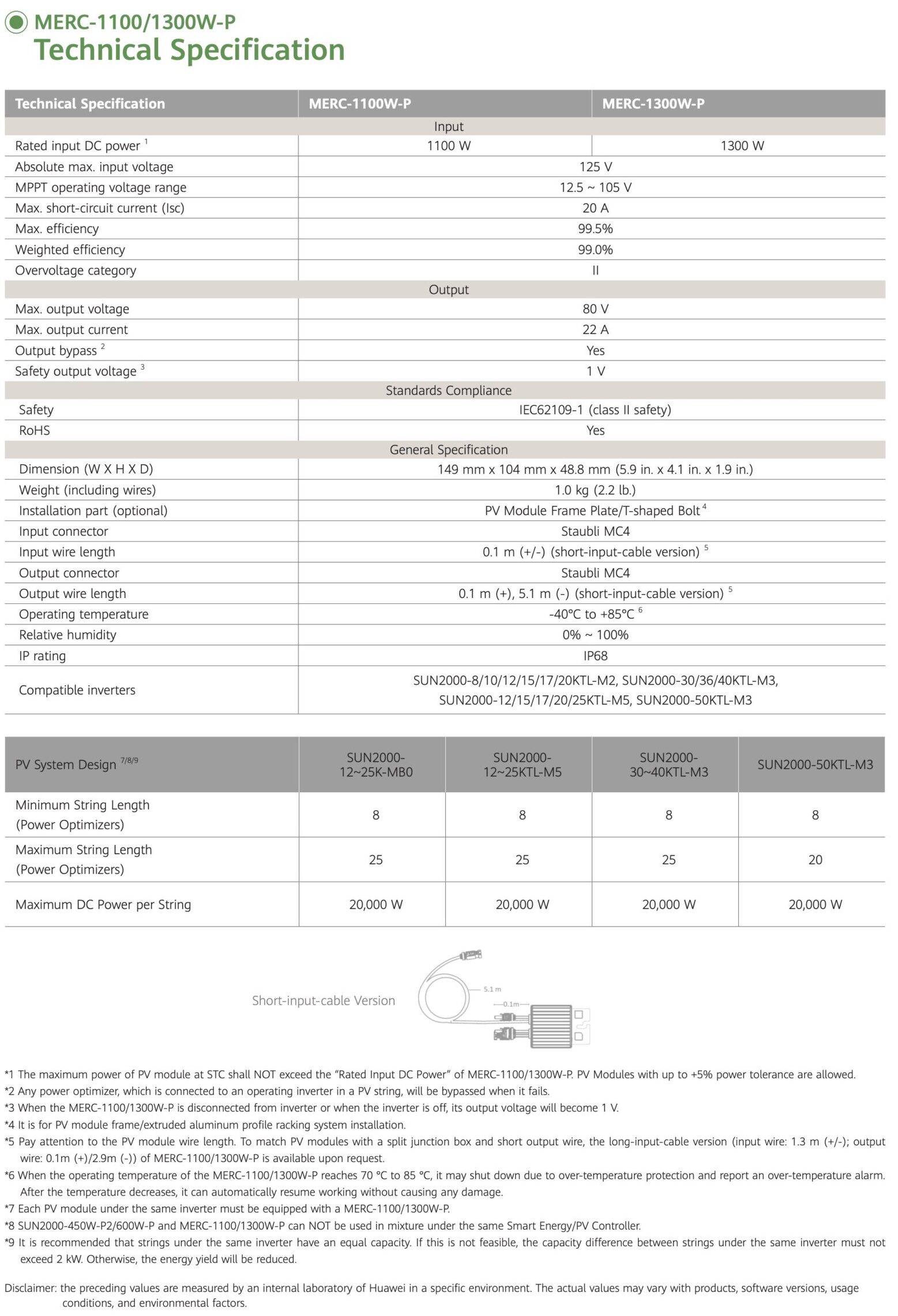 HUAWEI Smart Module Controller MERC