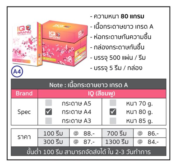 ขายส่งกระดาษถ่ายเอกสาร A4 A5 70 80 แกรม ราคาถูกที่สุด